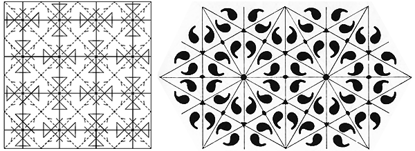 An asymmetrical object in a pattern, from McLenaghan and Levy and Stevens (right)